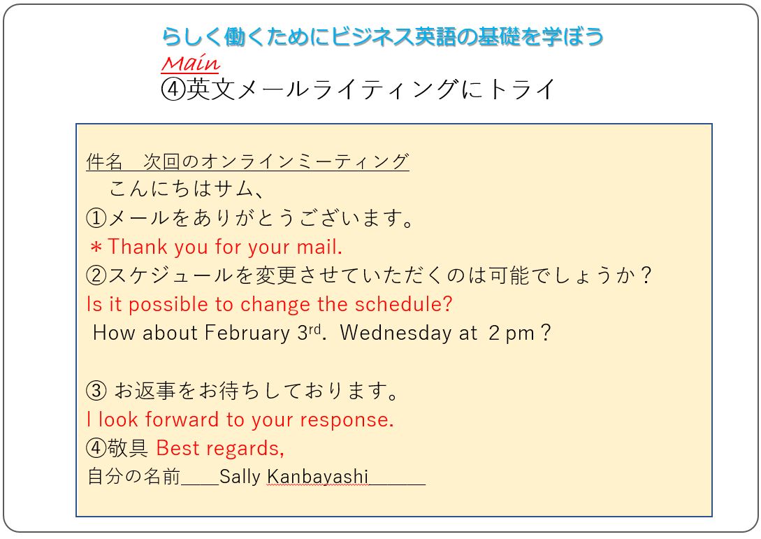 ビジネス英語 メール ライティング パソコン