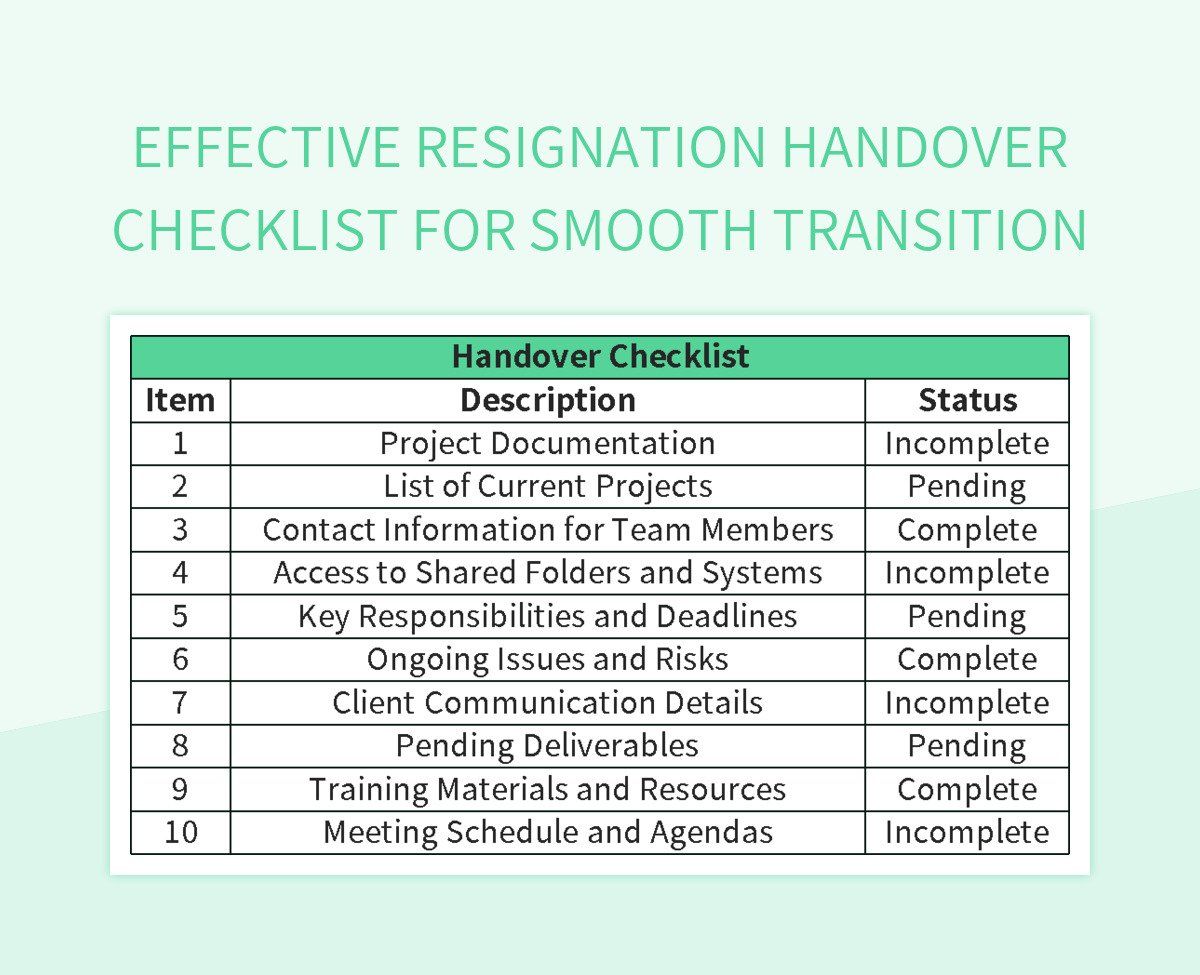 checklist choosing resignation agency
